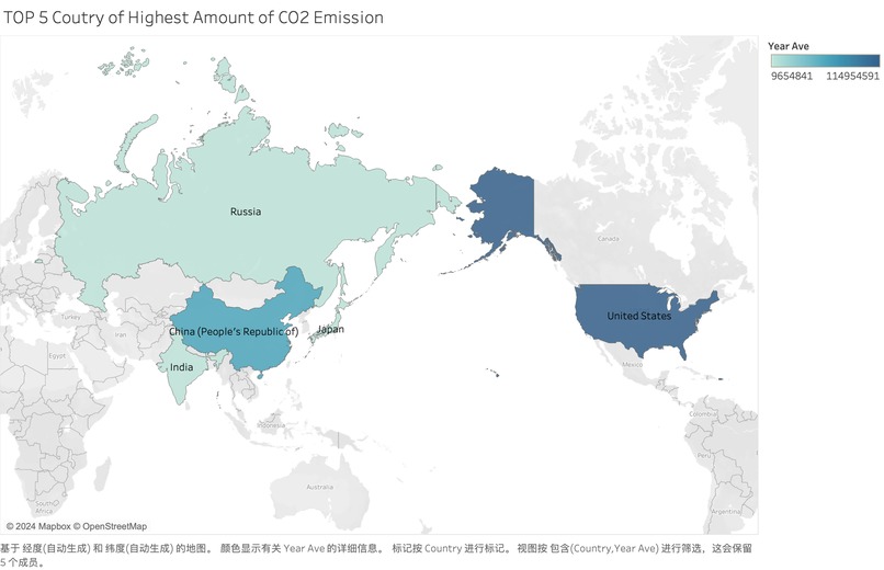 CO2 Emission – screenshot 3