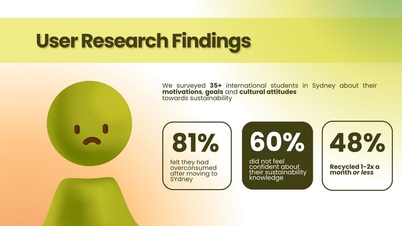 Cubeco – screenshot 3