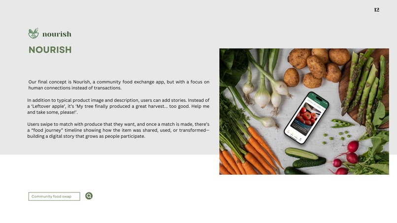 Nourish – screenshot 12