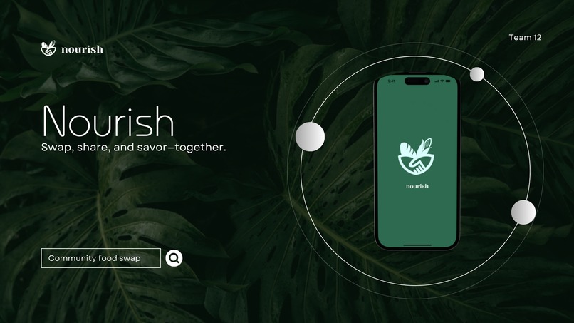 Nourish – screenshot 2