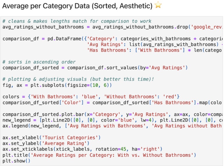 Pay to Pee – screenshot 2