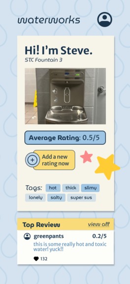 WaterWorks – screenshot 6