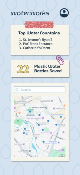 WaterWorks – screenshot 3