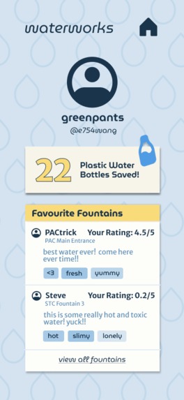 WaterWorks – screenshot 8