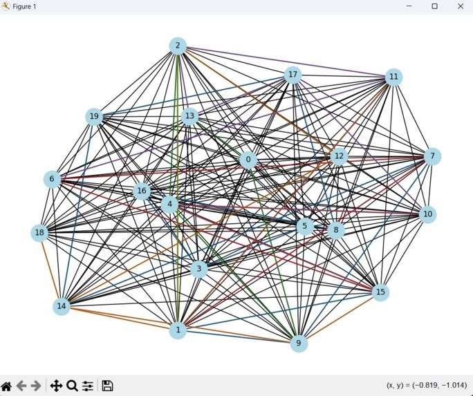 BitStop – screenshot 2