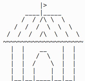 ASCII Circus! – screenshot 1