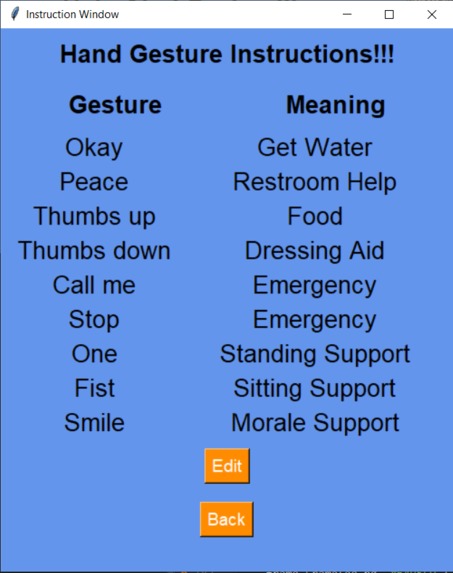 Elderly Care Monitoring Solution – screenshot 3