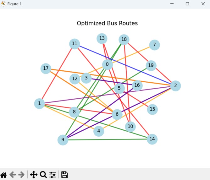 BitStop – screenshot 1
