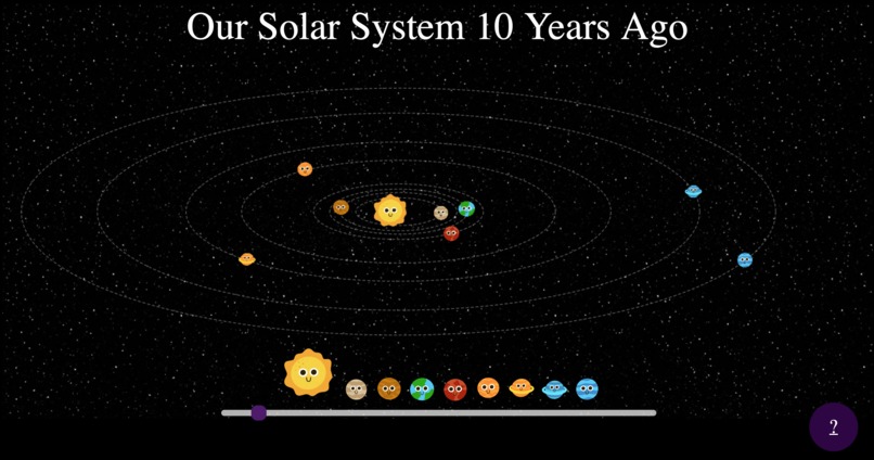 Our Solar System – screenshot 1