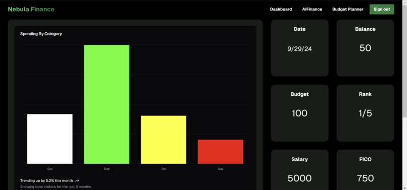 Nebula Finance – screenshot 1