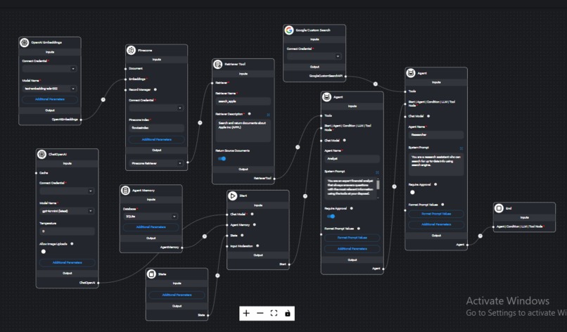 SymbioCare – screenshot 2