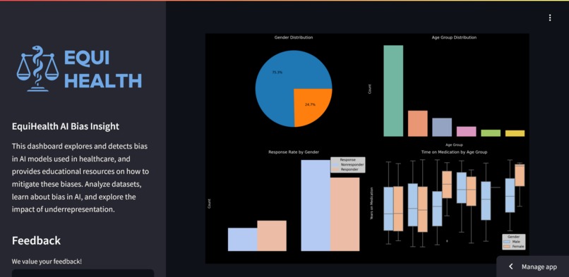 EquiHealth – screenshot 2