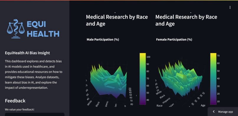 EquiHealth – screenshot 3