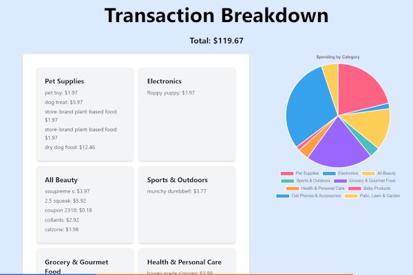 SmartCards – screenshot 4