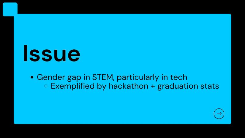 Emblaze - Team BeCreative – screenshot 2