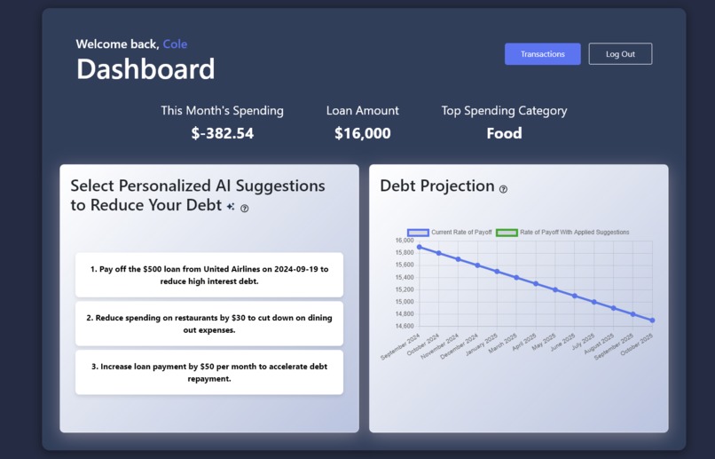 Freedom Finances – screenshot 4