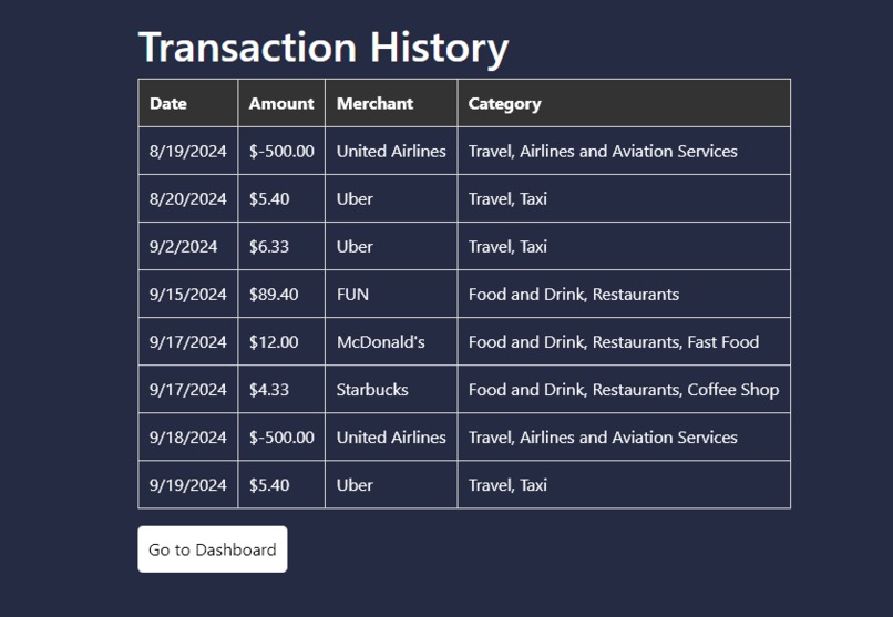 Freedom Finances – screenshot 6