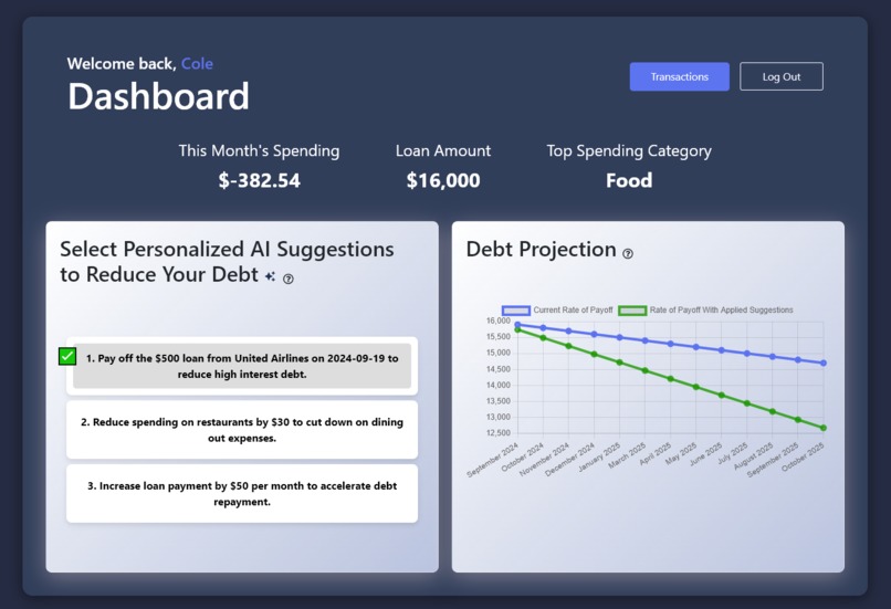 Freedom Finances – screenshot 5