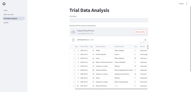 Trialmix Labs – screenshot 3