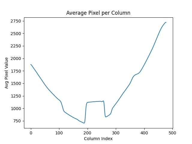 AudiNavi – screenshot 7