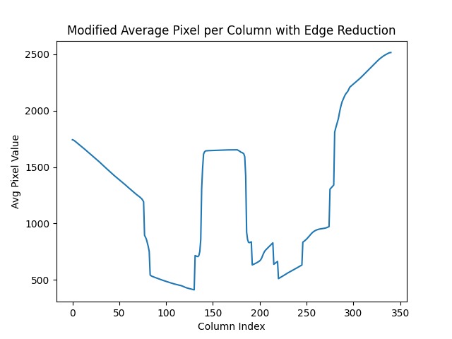 AudiNavi – screenshot 9