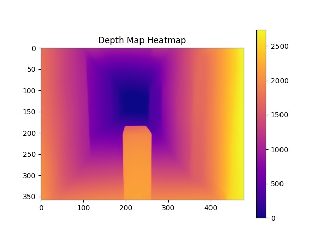 AudiNavi – screenshot 2
