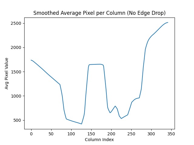AudiNavi – screenshot 8