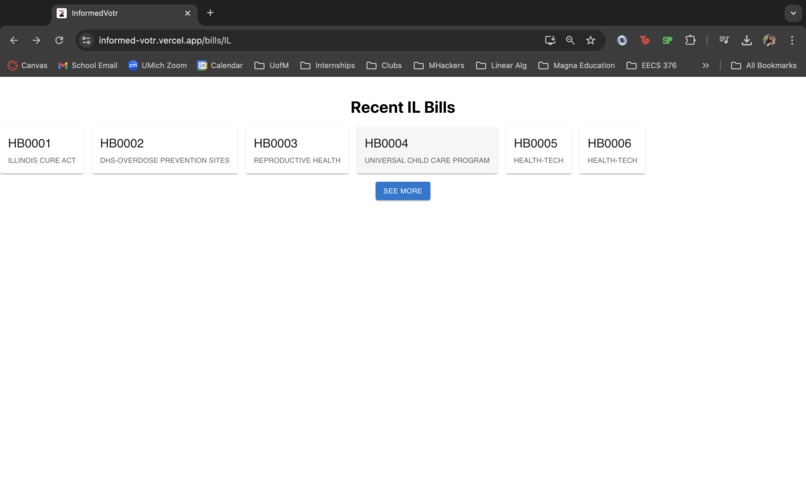 InformedVotr – screenshot 3