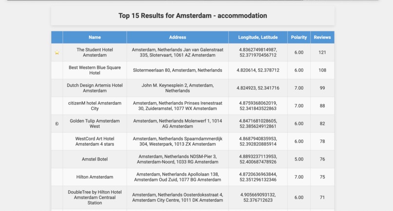 Trailblazer – screenshot 4