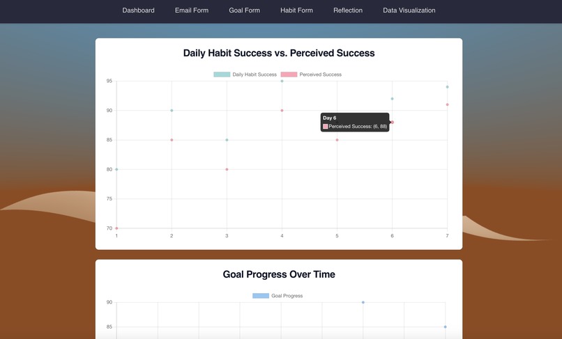DailyDrive – screenshot 1