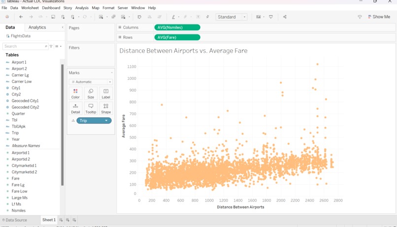 Factors Contributing to the Number of Passengers – screenshot 2