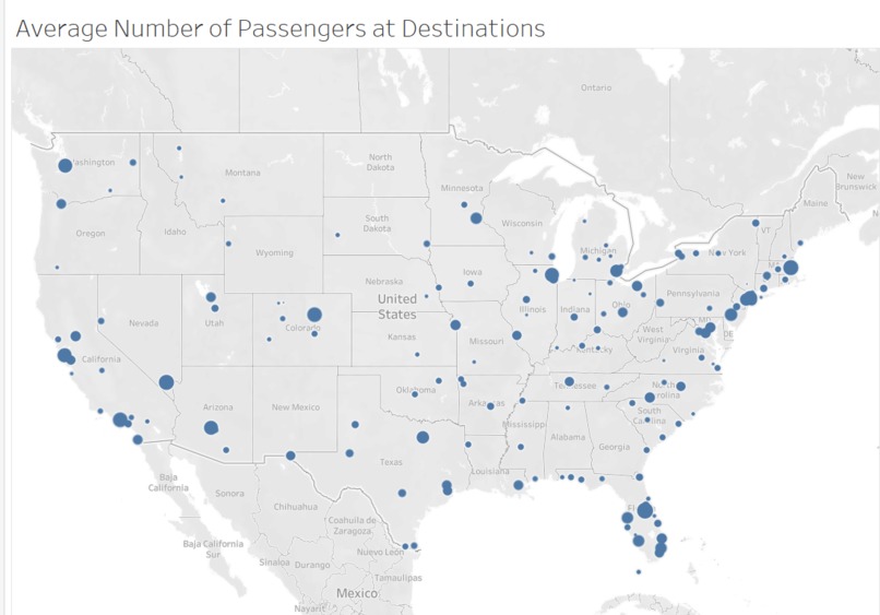 Factors Contributing to the Number of Passengers – screenshot 3