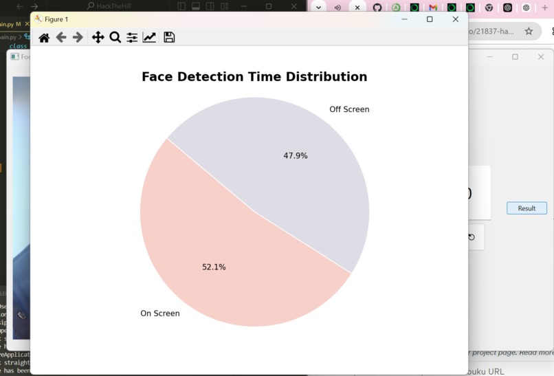 FocoBuddy – screenshot 4