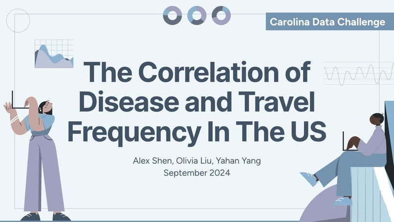 The Correlation of Disease and Travel Frequency In The US – screenshot 1