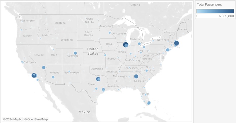 Air Travel Analysis Tool – screenshot 1