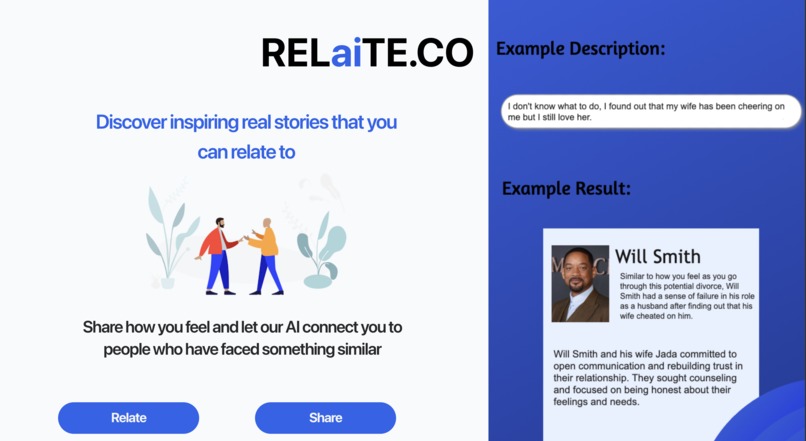 RELaiTE.CO – screenshot 1