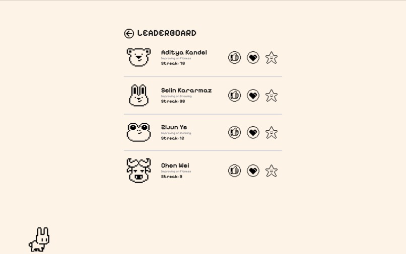 Pawgress – screenshot 5