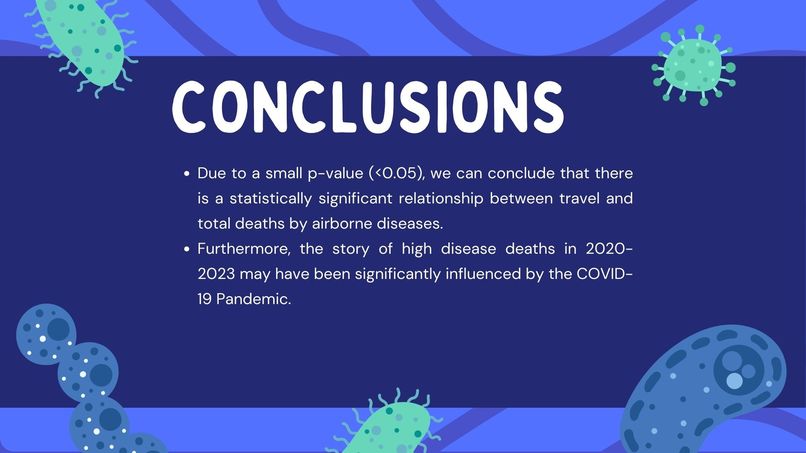 Skyborne: Exploring the Travel-Disease Connection – screenshot 17
