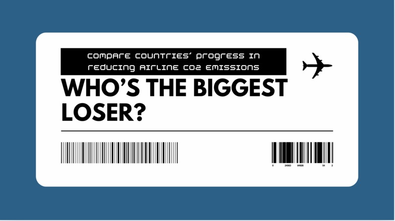 Biggest Loser: Tracking Trends in Airline CO2 Emissions  – screenshot 1