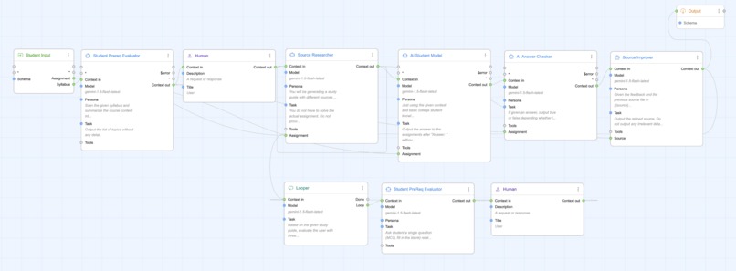 CatchUp – screenshot 1