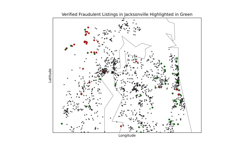 AI Hackathon 2024 NEAT Project – screenshot 3