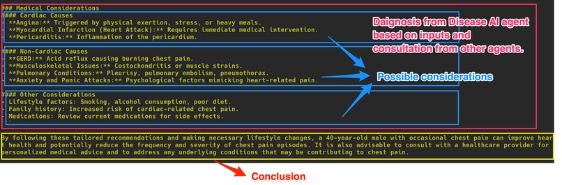 PROGEN – screenshot 5