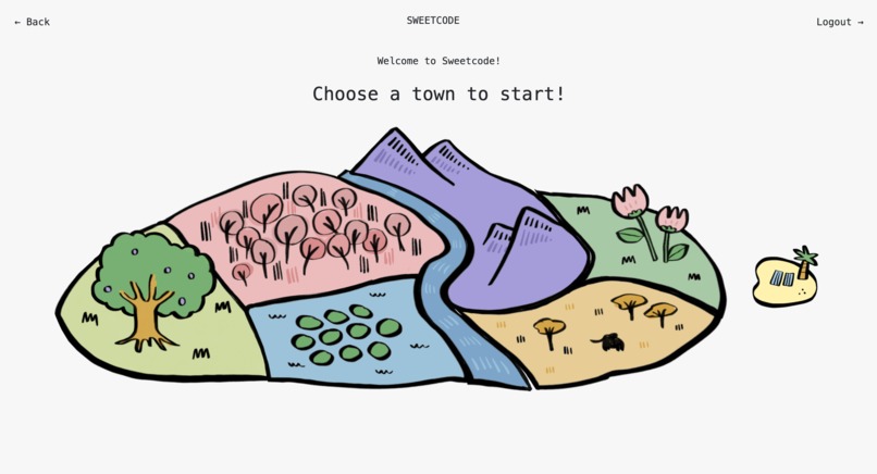 Sweetcode – screenshot 1
