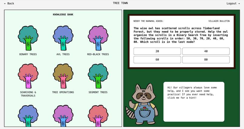 Sweetcode – screenshot 2