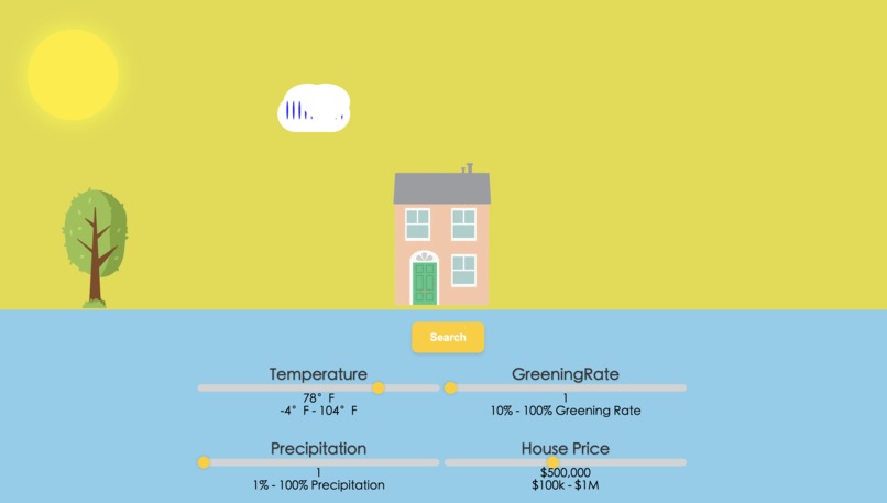 MyHabitat – screenshot 1
