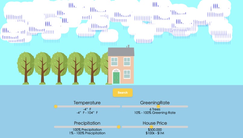 MyHabitat – screenshot 2