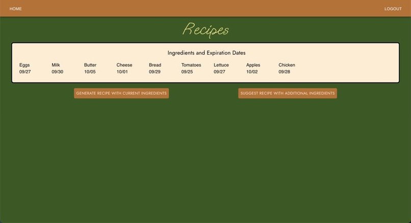 All Thyme Recipes – screenshot 3