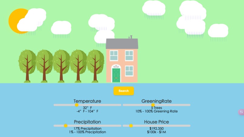 MyHabitat – screenshot 3