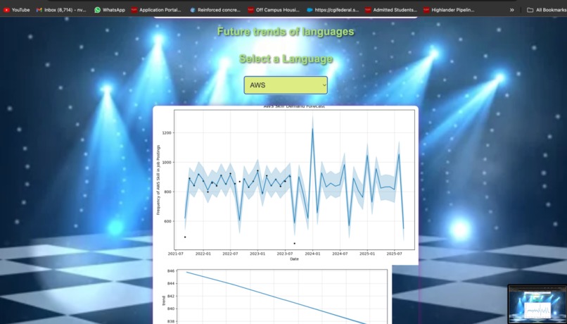 Dil Disco Disco – screenshot 7