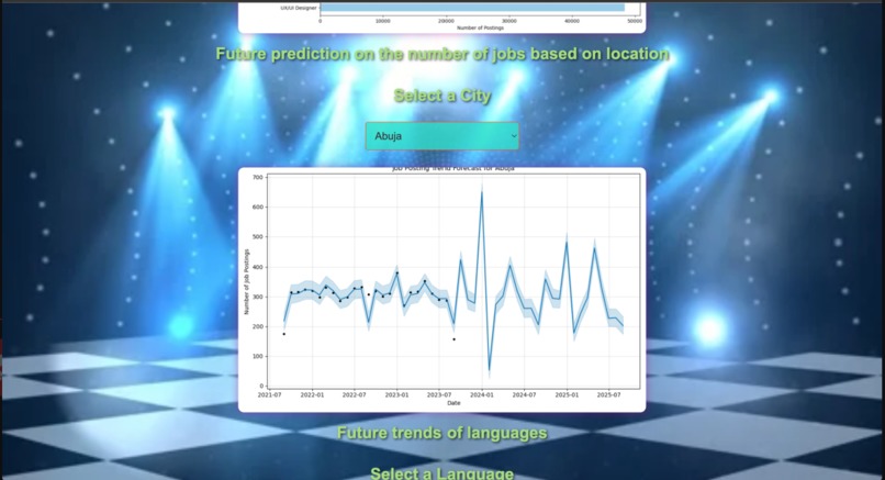 Dil Disco Disco – screenshot 8